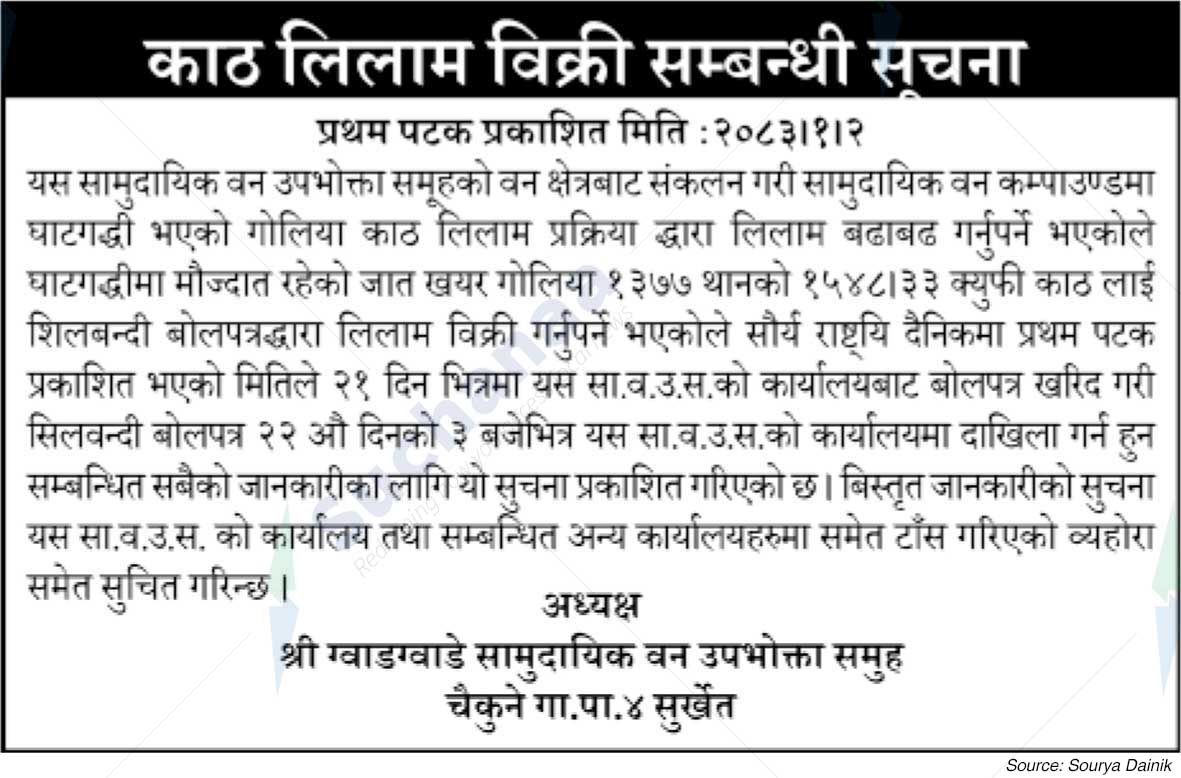 Shree Gwadgwade Saa.Wa.Wo.Sa.