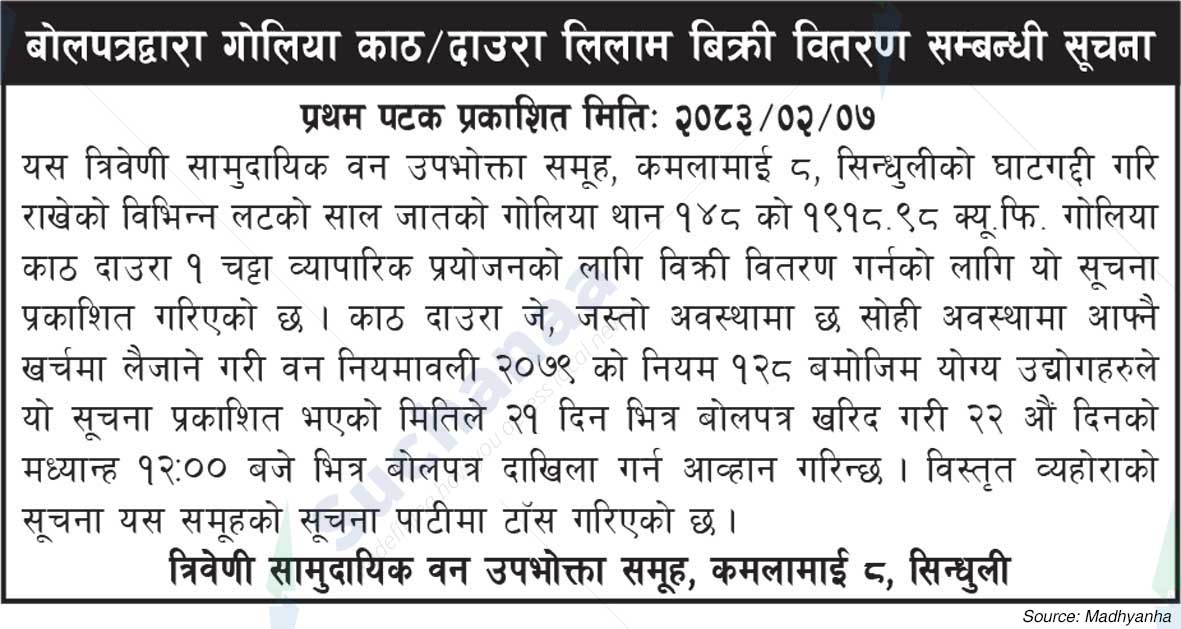 Triveni Saa.Wa.Wo.Sa.