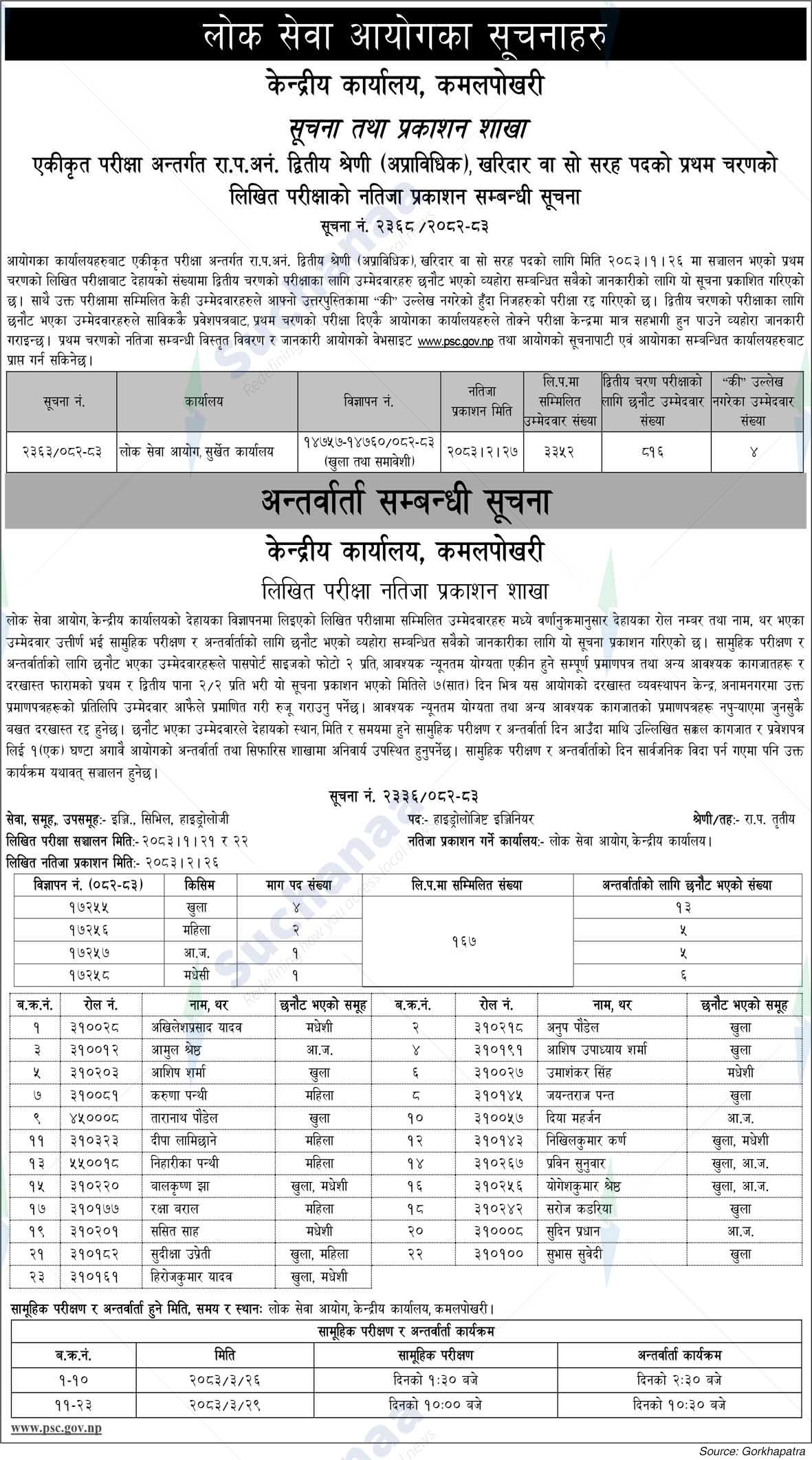 Public Service Commission
