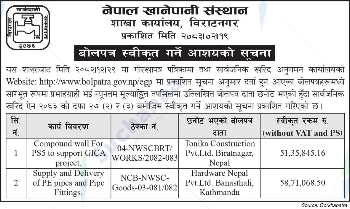 Nepal Water Supply Corporation (NSC)