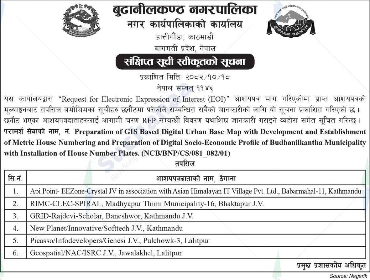 Budhanilkantha Municipality