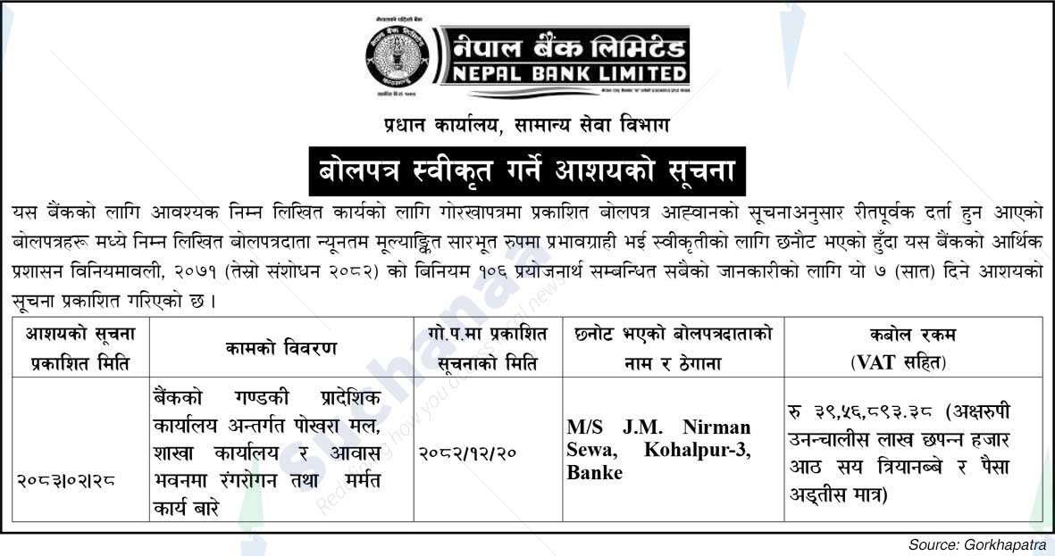 Nepal Bank Limited