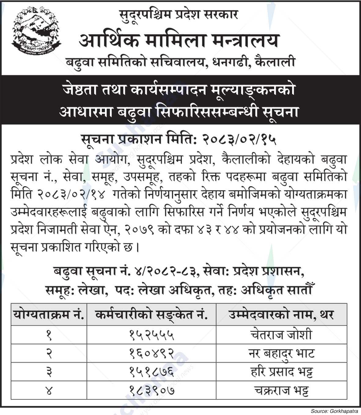 Ministry of Economic Affairs, Sudurpashchim
