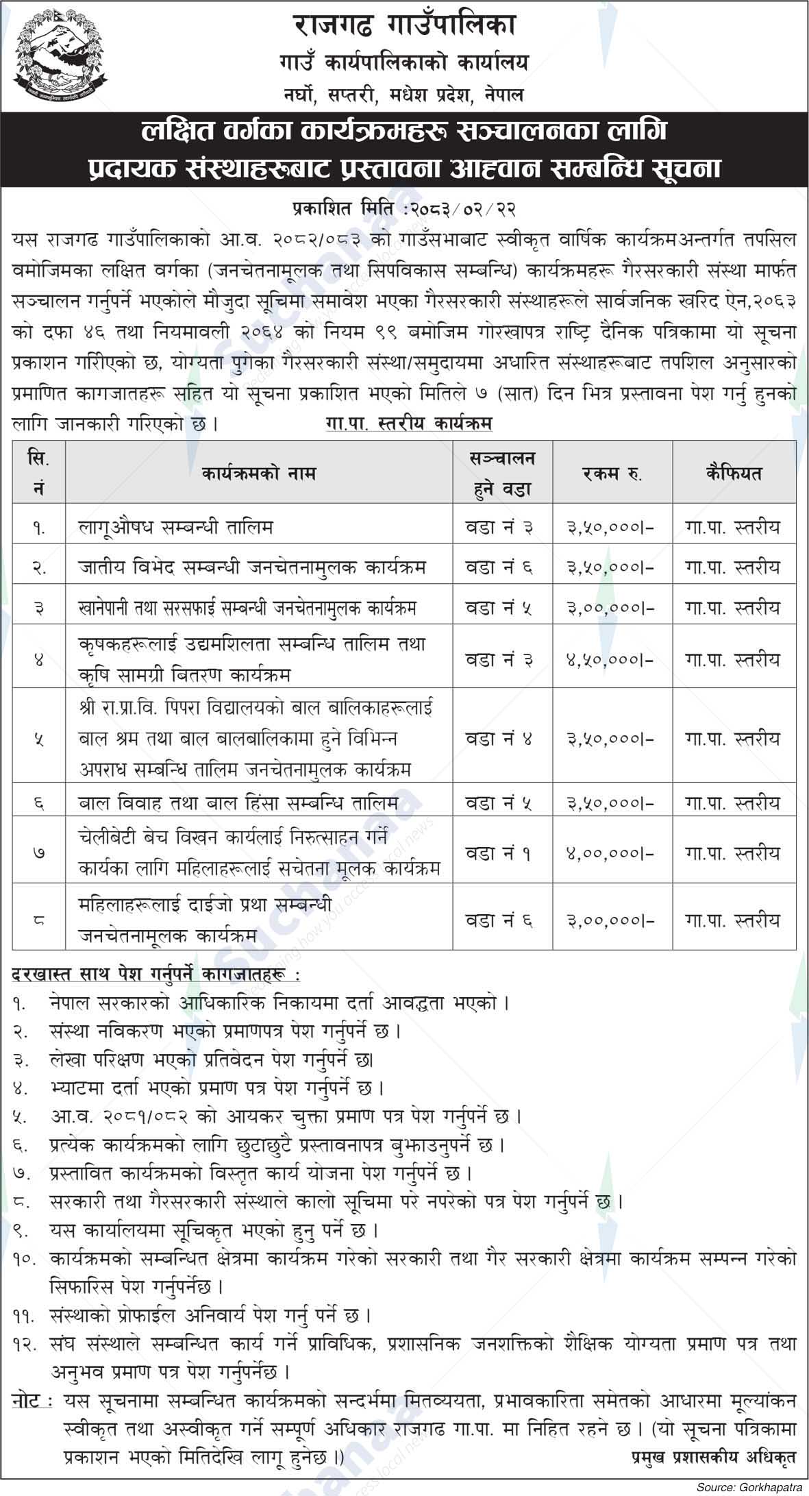 Rajgadh Rural Municipality