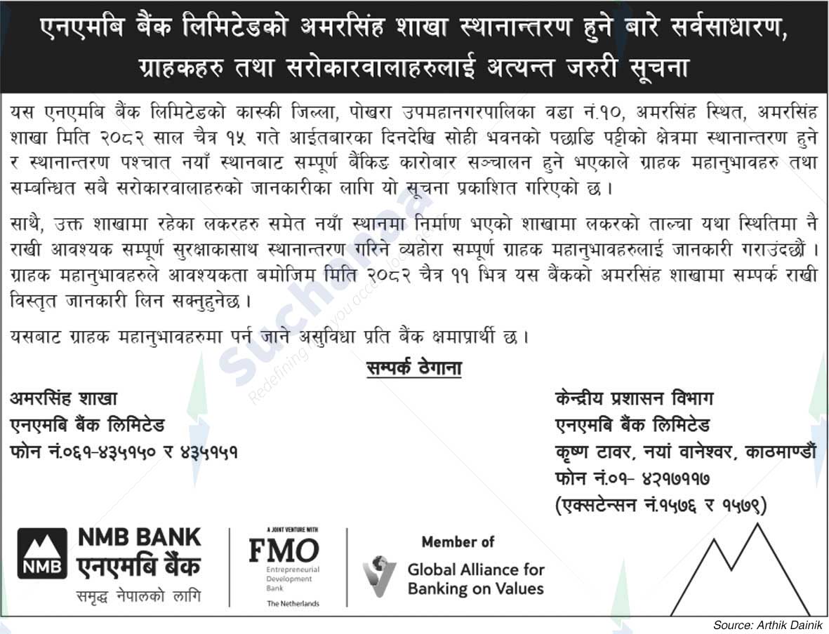 NMB Bank
