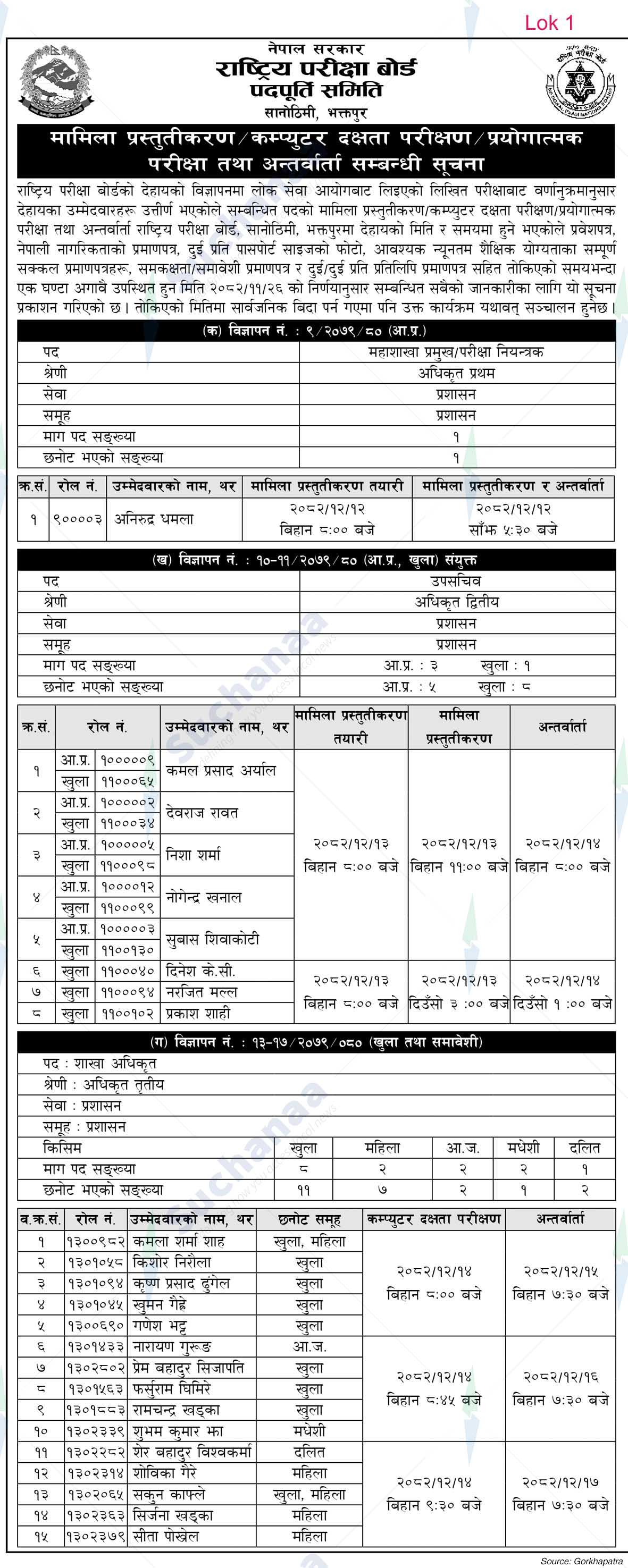National Examination Board