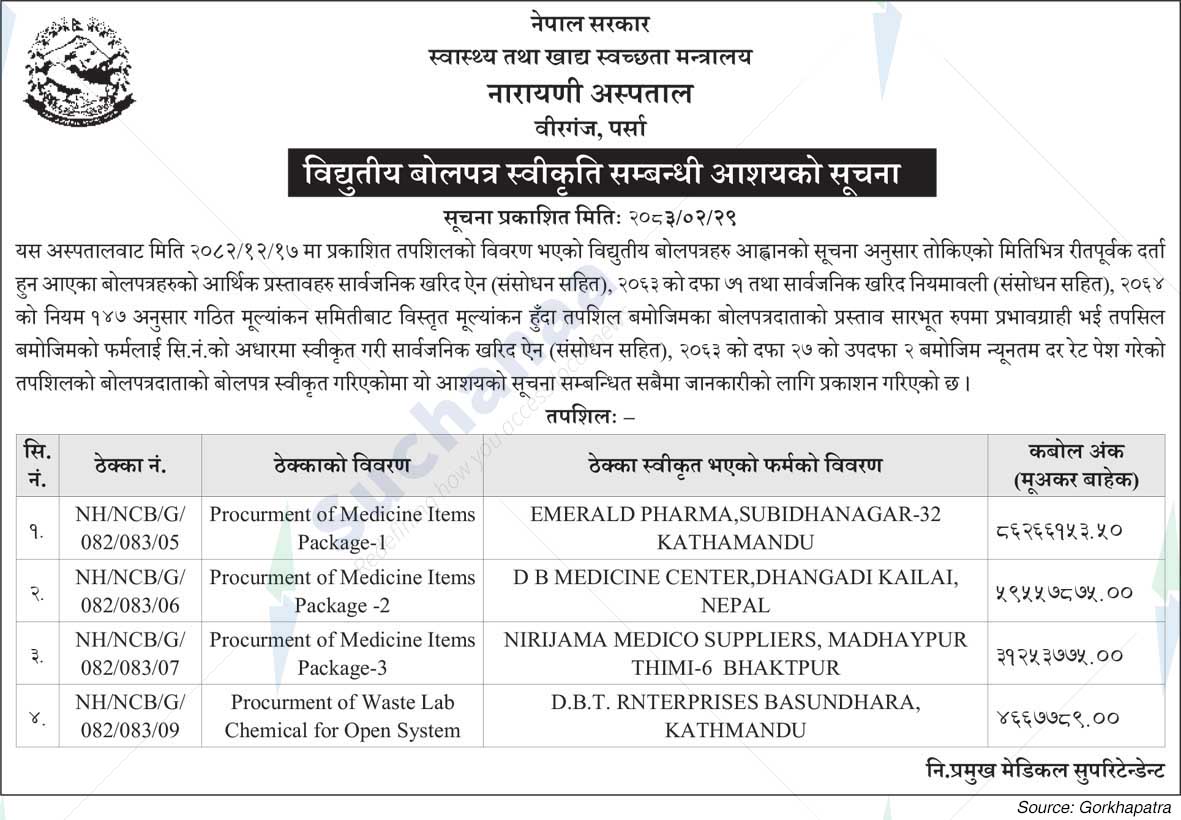 Narayani Hospital