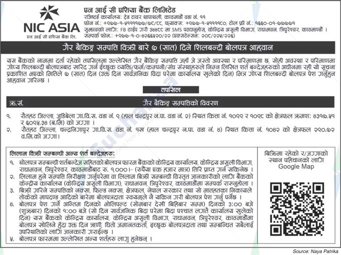 NIC Asia Bank Limited