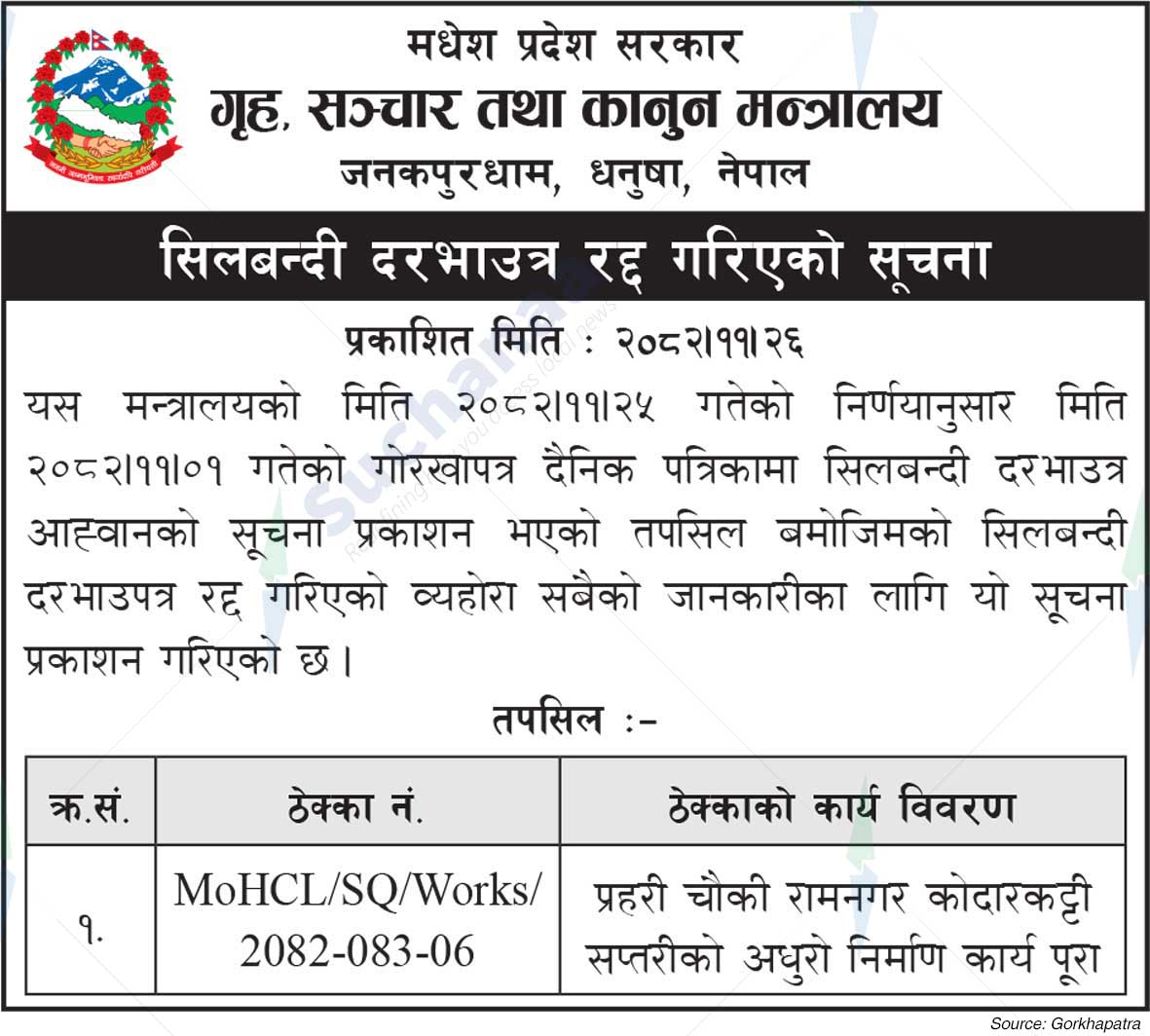 Ministry of Home Affair, Communication and Law, Madhesh