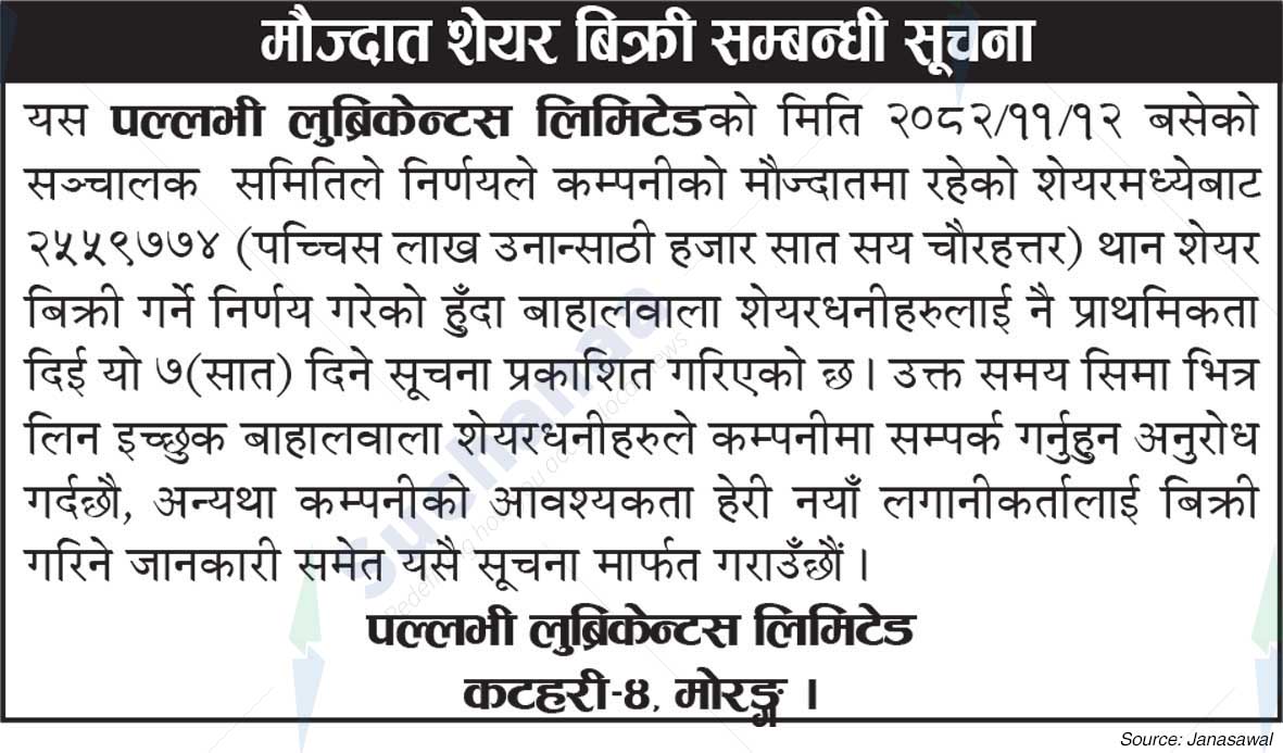 Pallavi Lubricants Limited