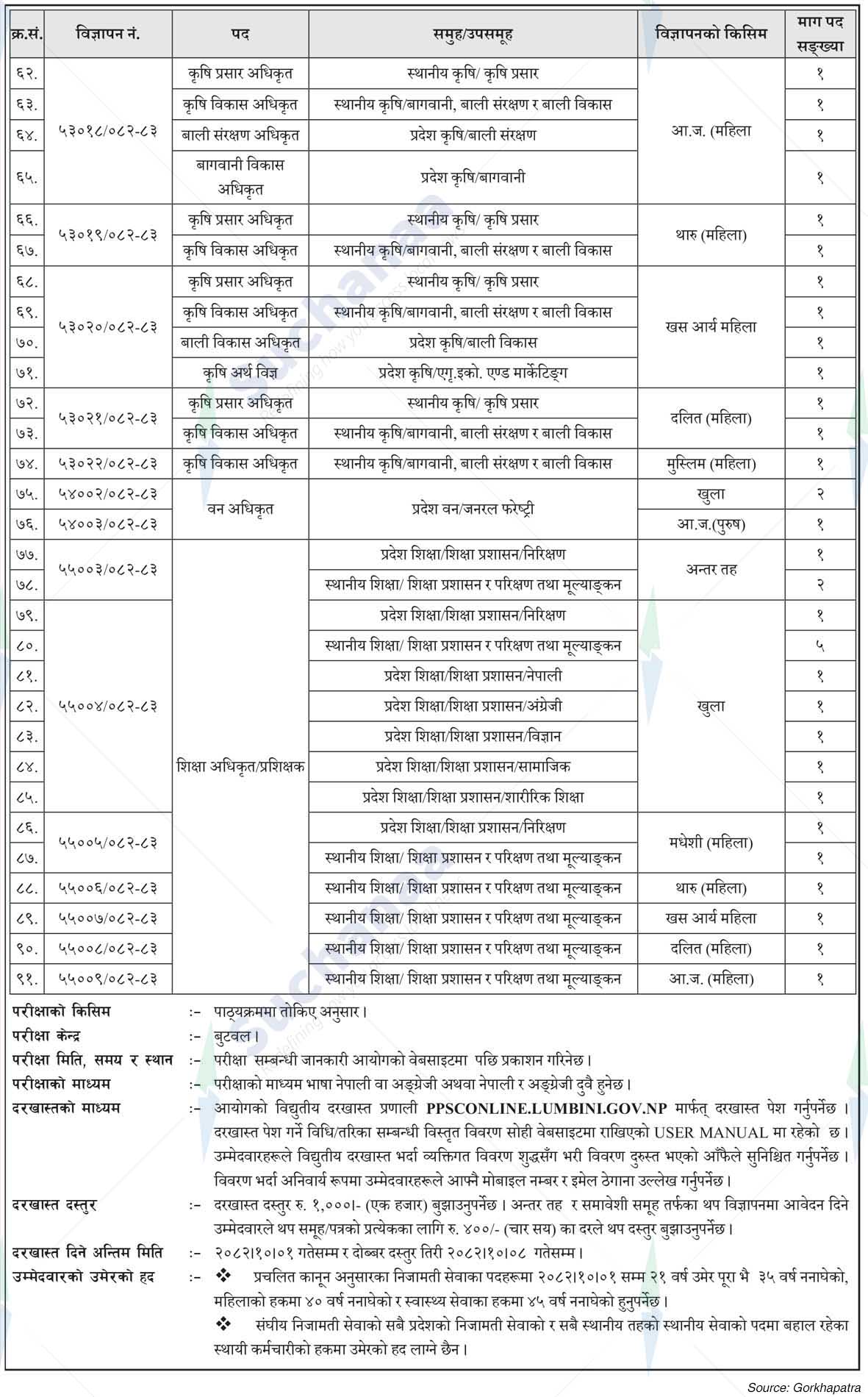 Notice Image 3