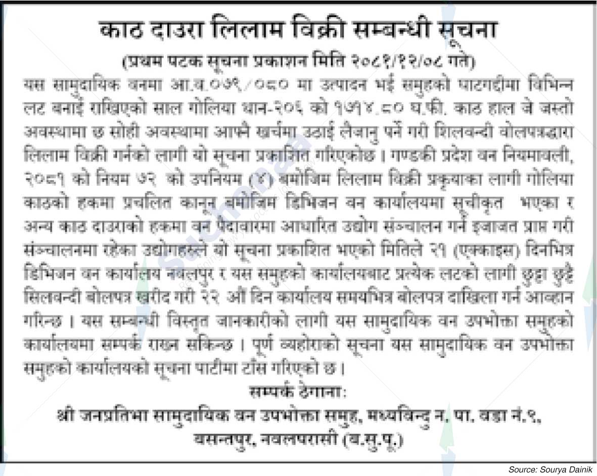 Shree Janpratibha Saa.Wa.Wo.Sa.