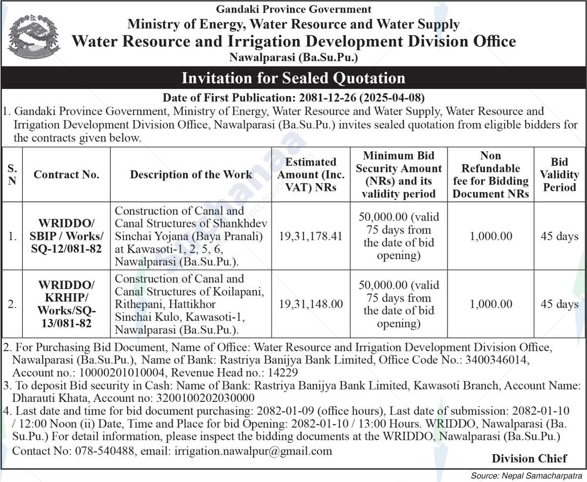 Water Resource and Irrigation Development Division Office