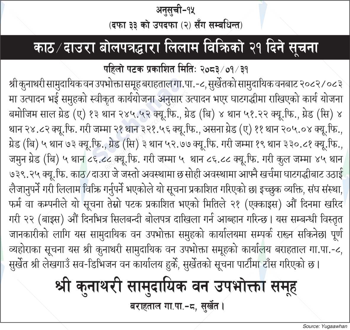 Shree Kunathari Saa.Wa.Wo.Sa.