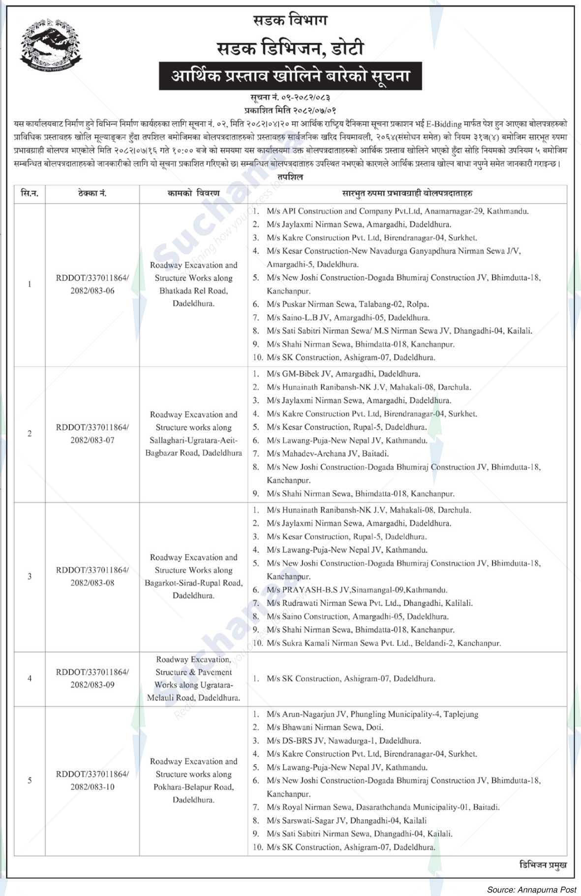 Road Division, Doti