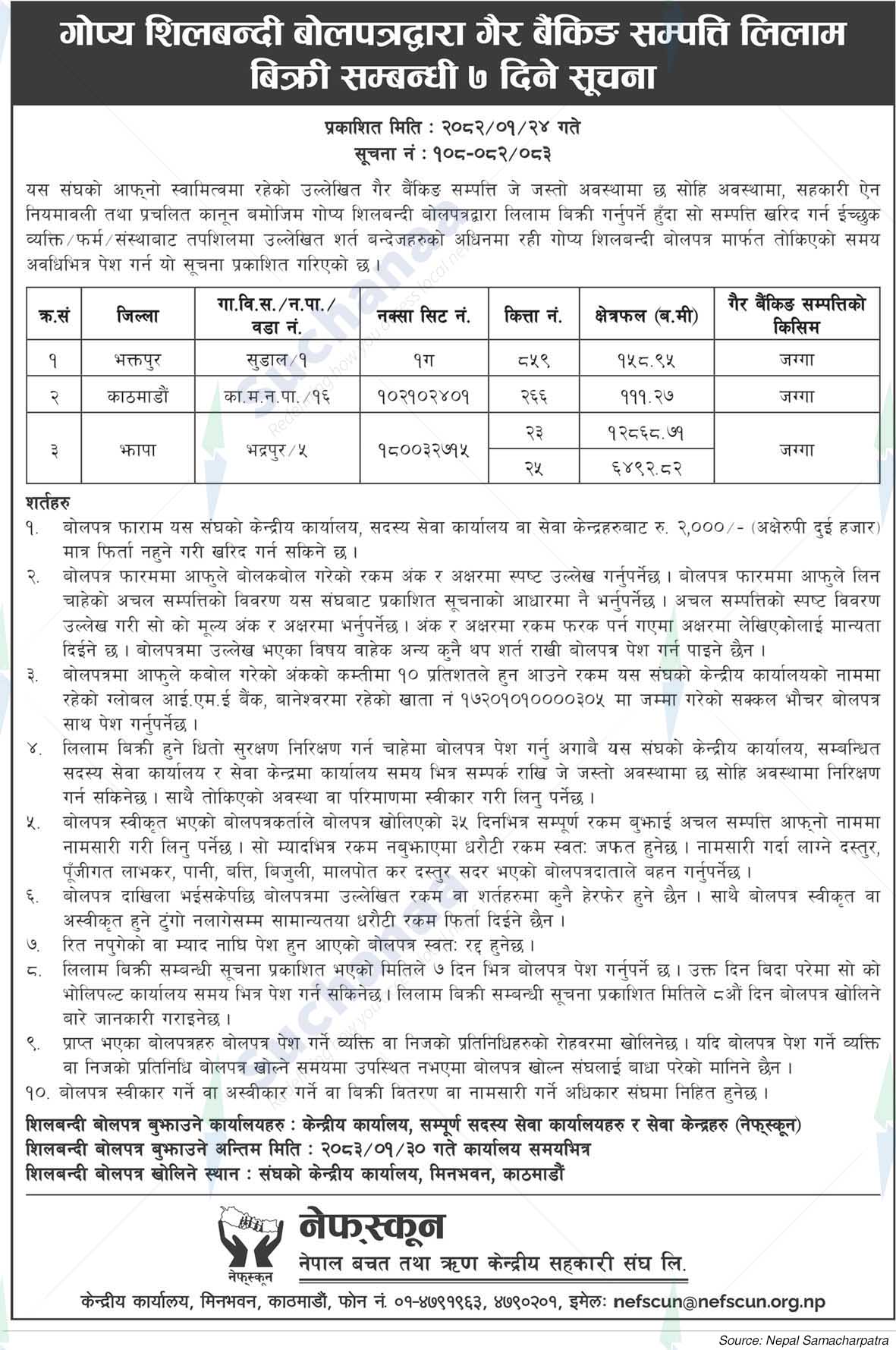 Nepal Federation of Savings and Credit Cooperatives Union Ltd. (NEFSCUN)