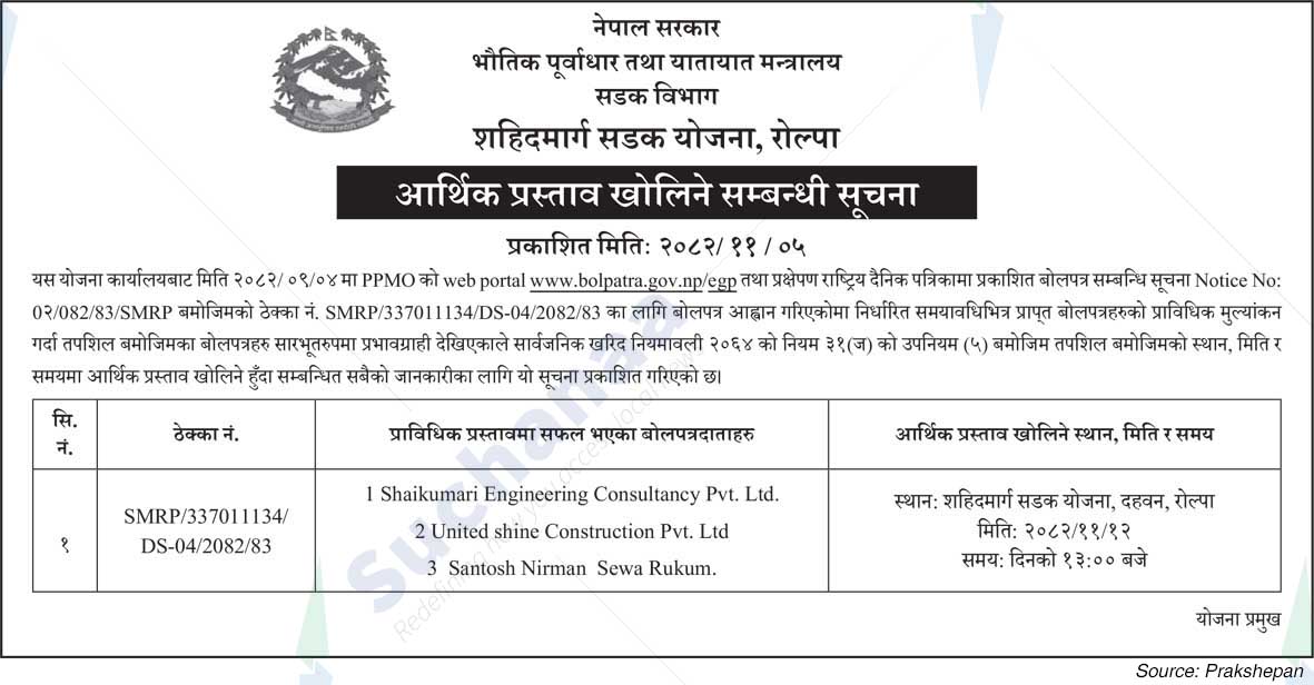 Shahidmarga Road Project, Rolpa
