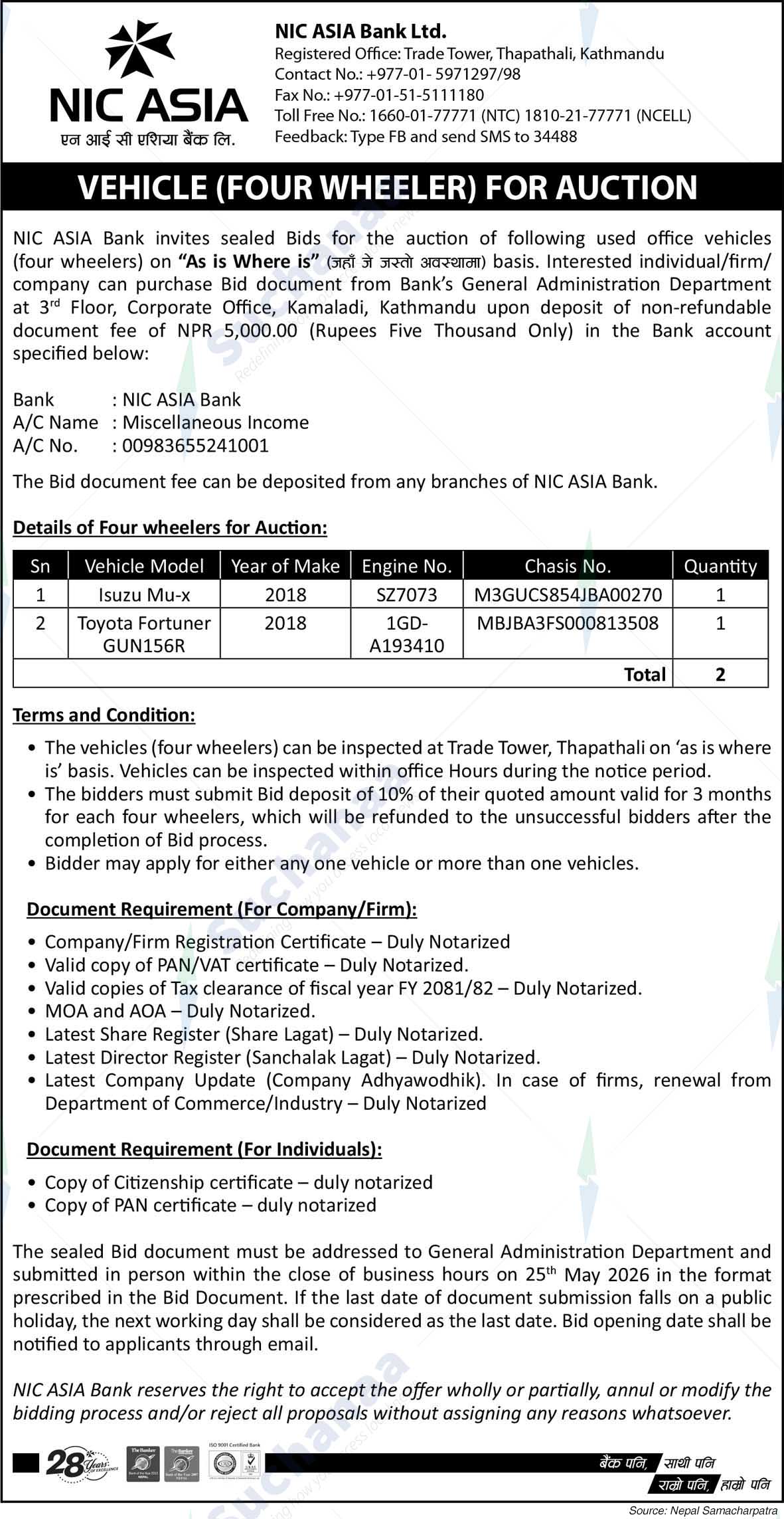 NIC Asia Bank Limited