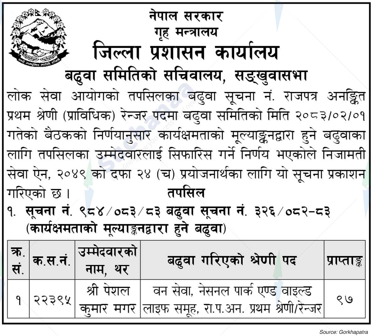 District Administration Office, Sankhuwasabha