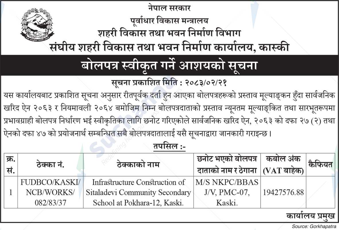 Federal Urban Development and Building Construction Office, Kaski