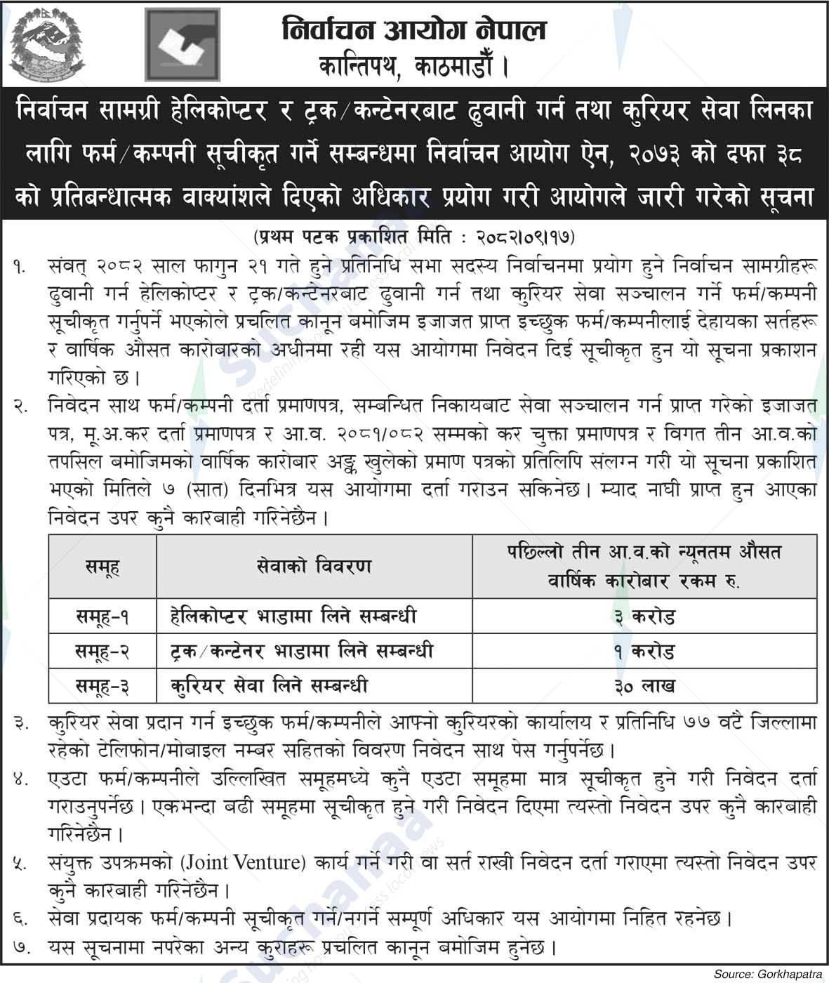 Election Commission Nepal Kantipath, Kathmandu