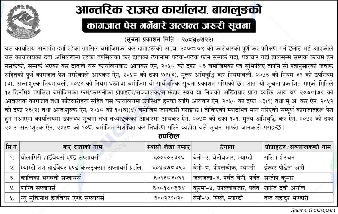 Inland Revenue Office, Baglung