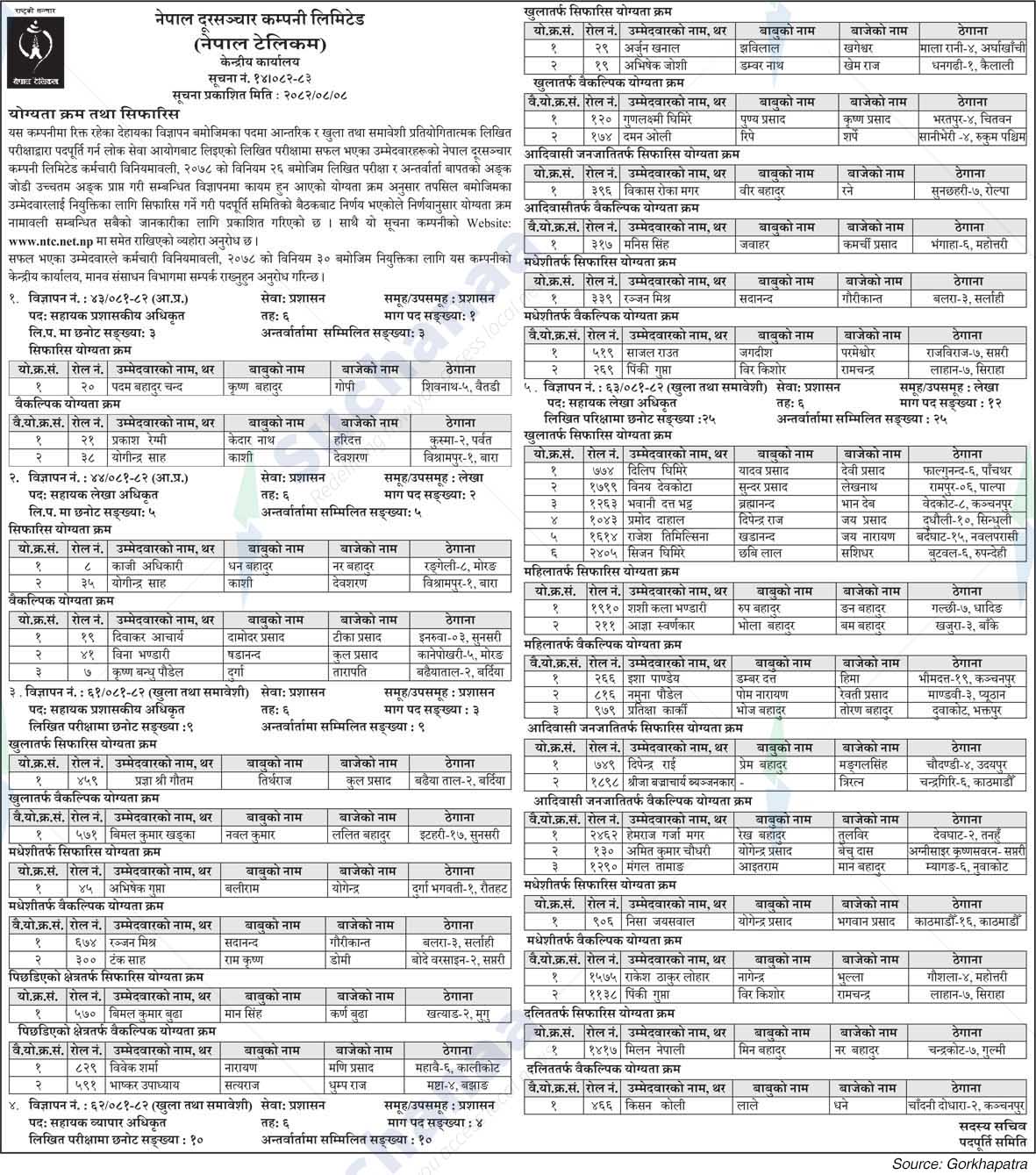 Nepal Doorsanchar Company Limited (NTC)