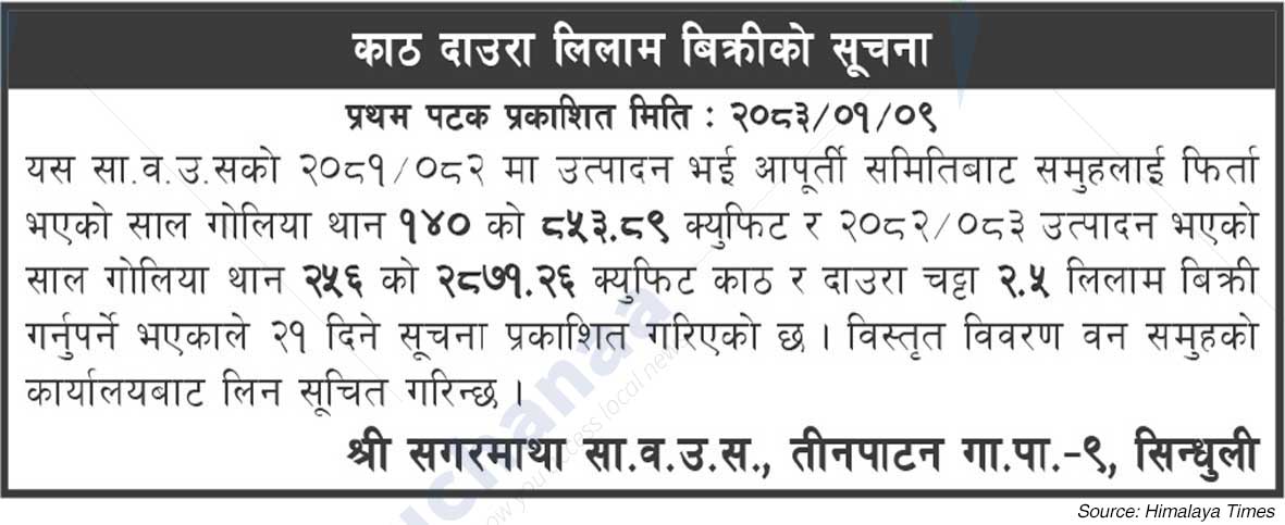 Shree Sagarmatha Saa.Wa.Wo.Sa.