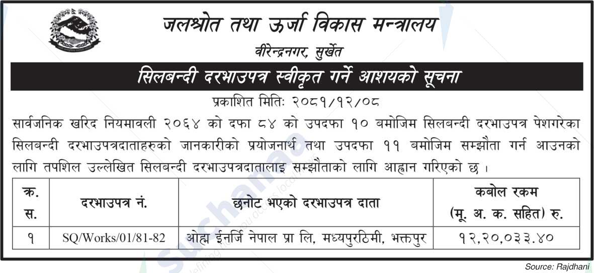 Ministry of Water Resources and Energy Development