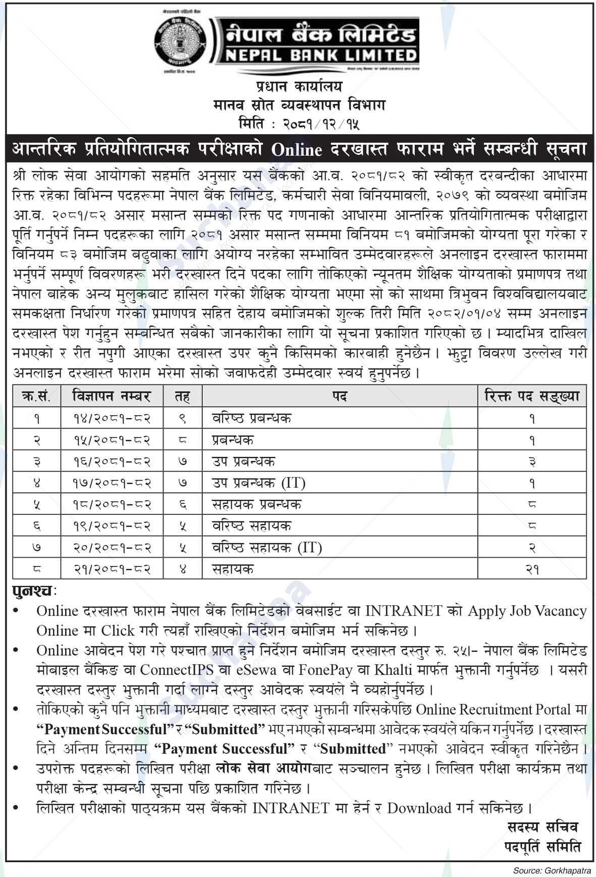 Nepal Bank Limited