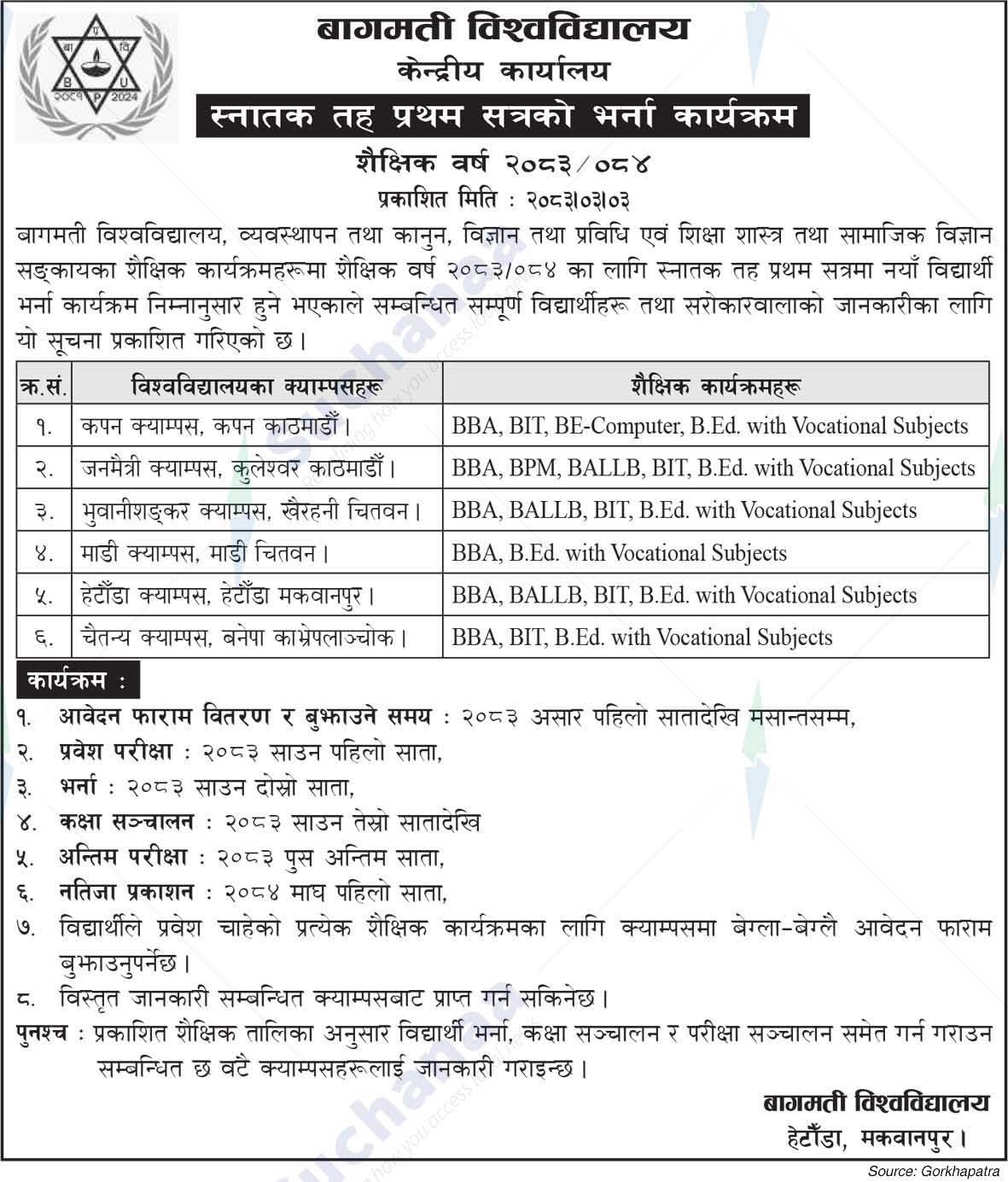 Bagmati University