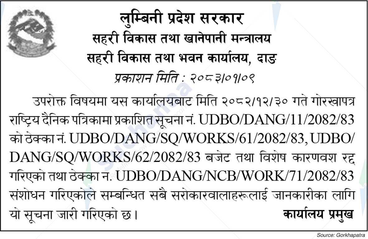 Urban Development and Building Office, Dang