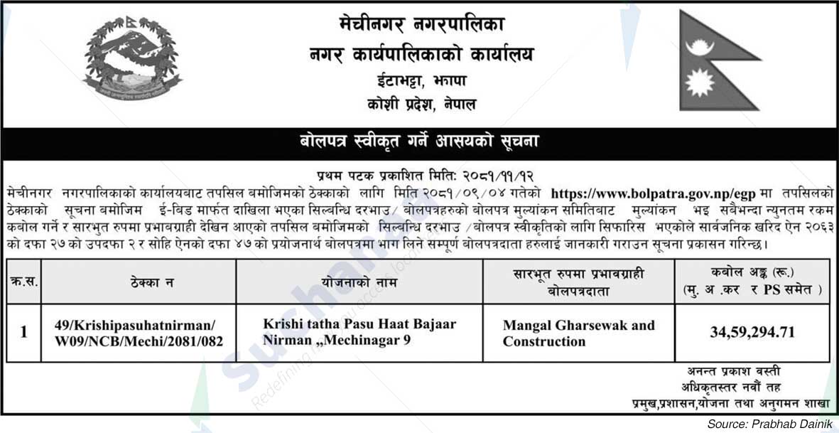 Mechinagar Municipality