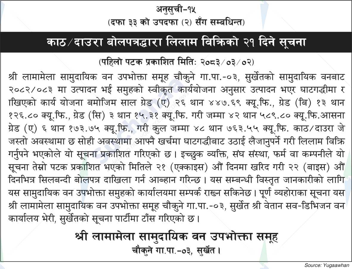 Shree Lamamela Saa.Wa.Wo.Sa.