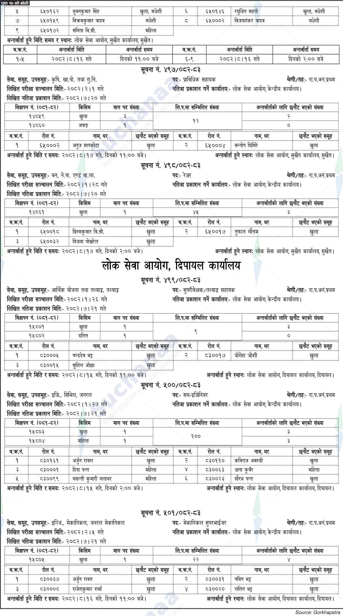 Notice Image 7