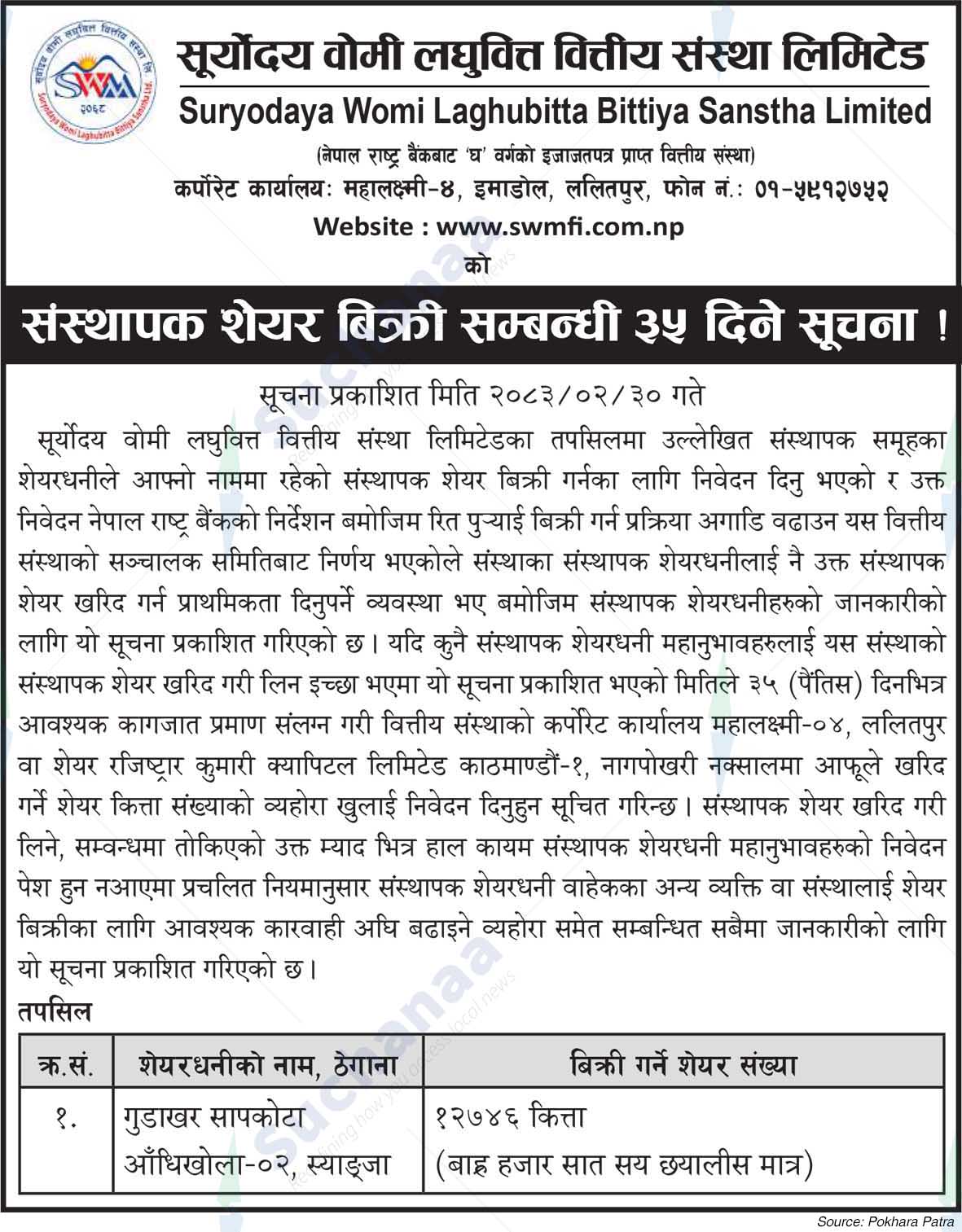 Suryodaya Womi Laghubitta Bittiya Sanstha Limited