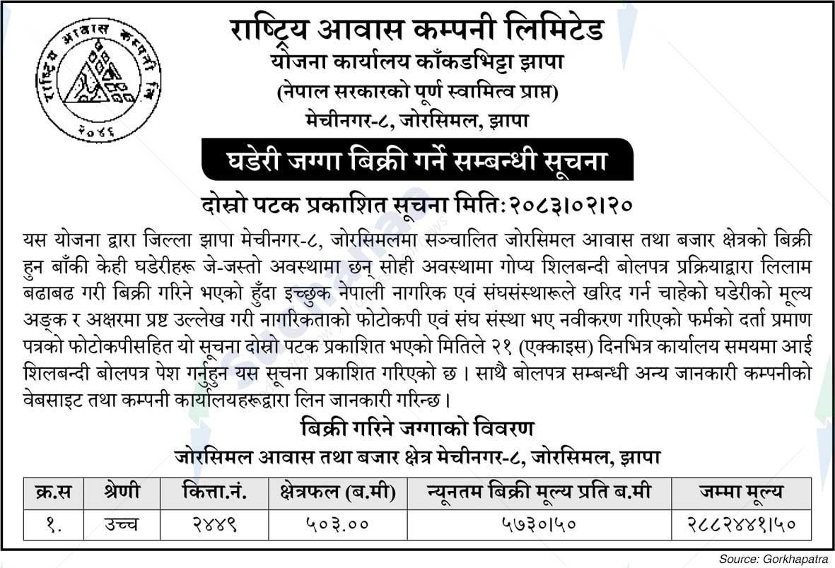 National Housing Company Limited