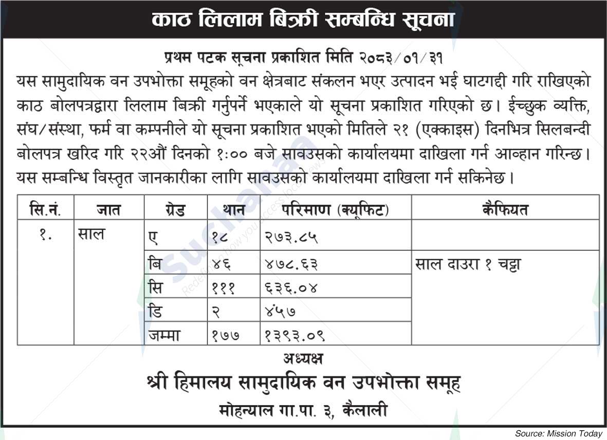 Shree Himalaya Saa.Wa.Wo.Sa.