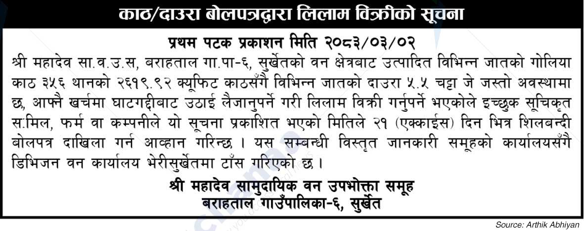 Shree Mahadev Saa.Wa.Wo.Sa.