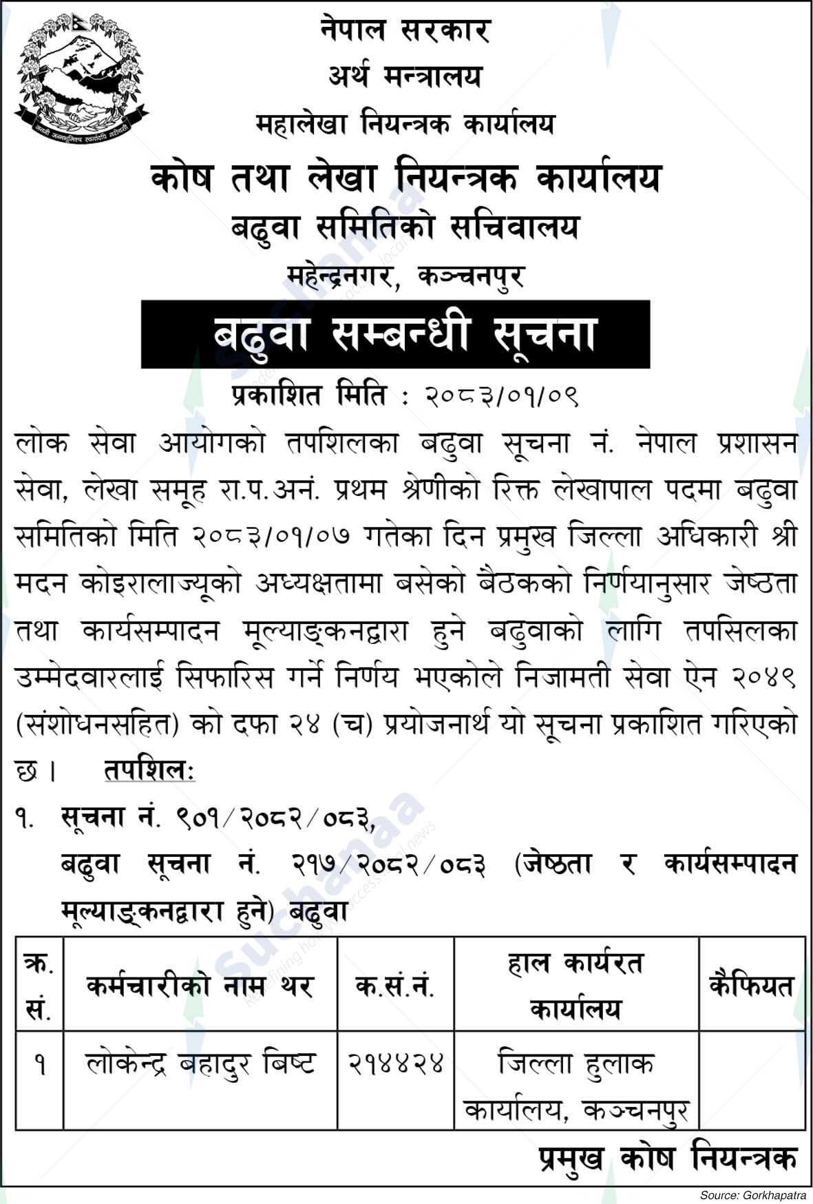 Kosh Tatha Lekha Niyantrak Karyalaya, Kanchanpur