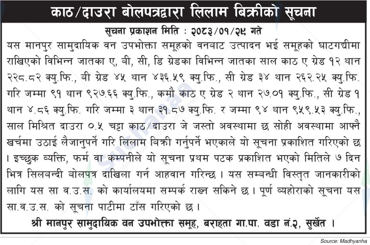 Shree Manpur Saa.Wa.Wo.Sa.