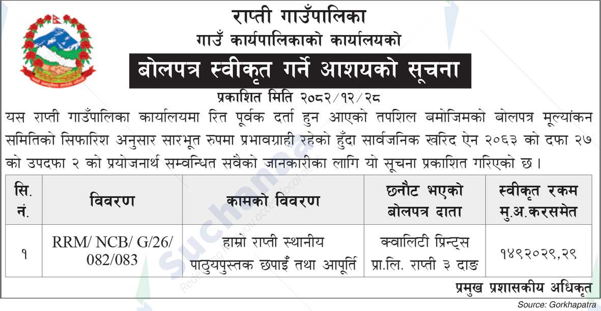 Rapti Municipality
