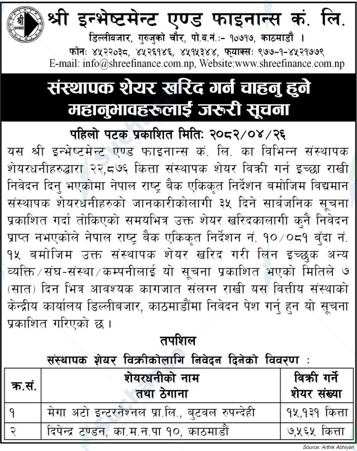 Shree Investment & Finance Co. Ltd.