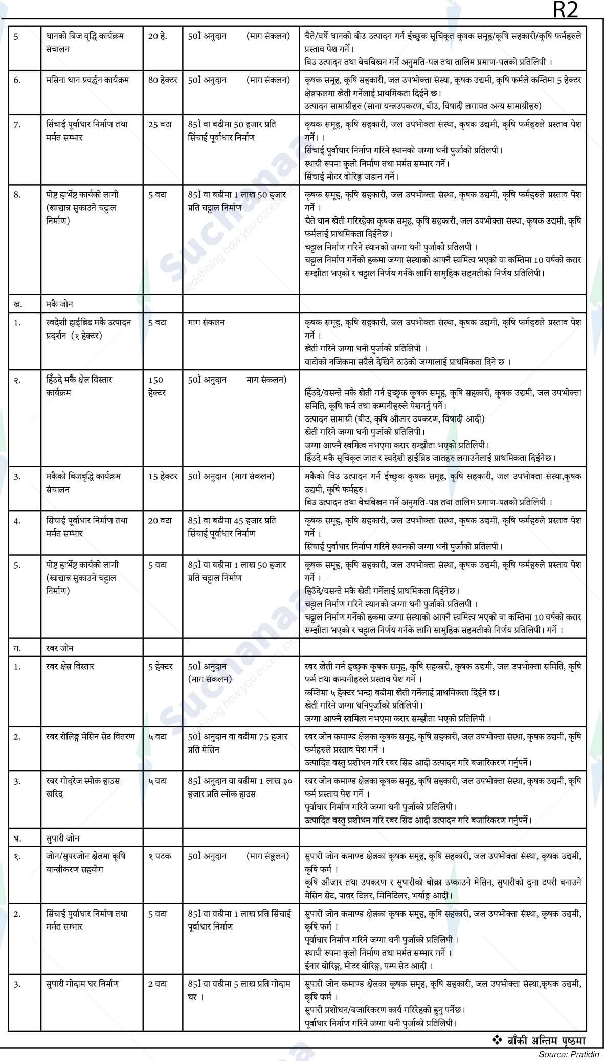 Notice Image 2