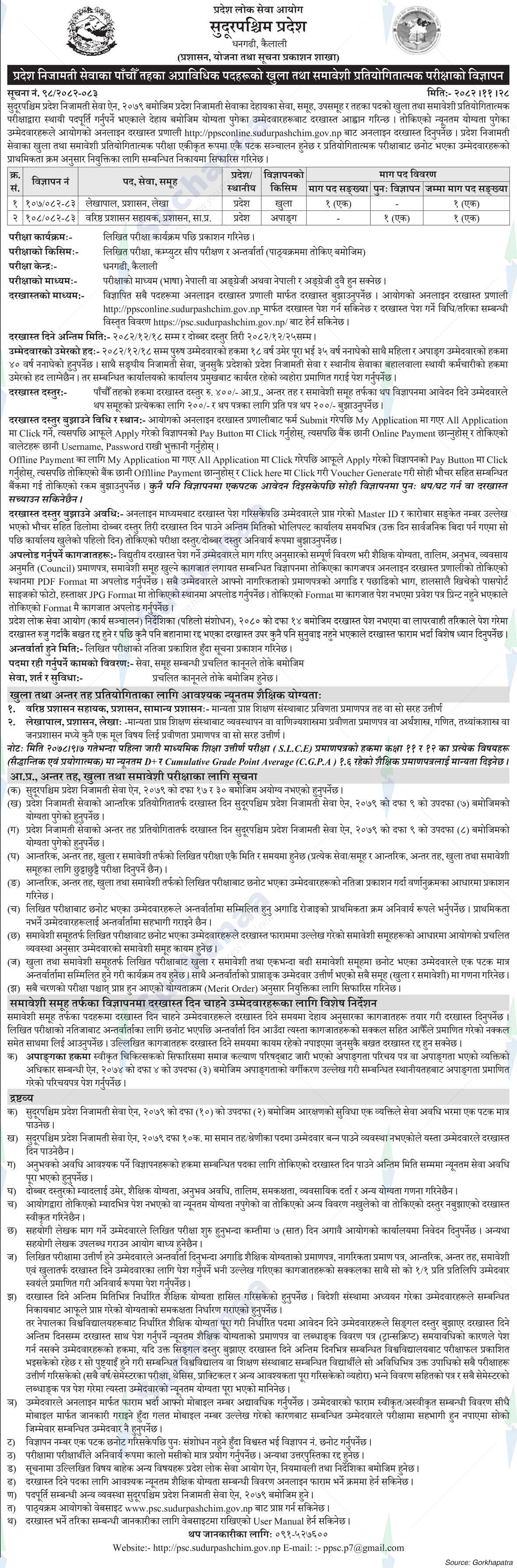 Province Public Service Commission, Sudurpashchim