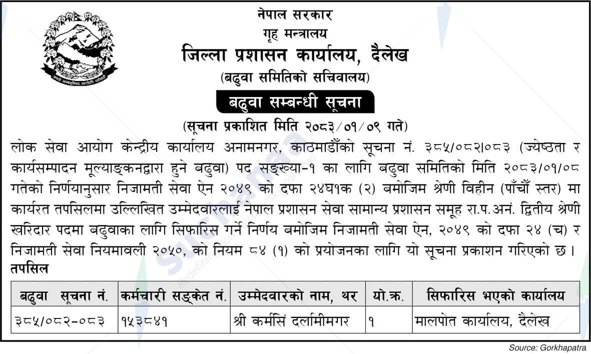 District Administration Office, Dailekh
