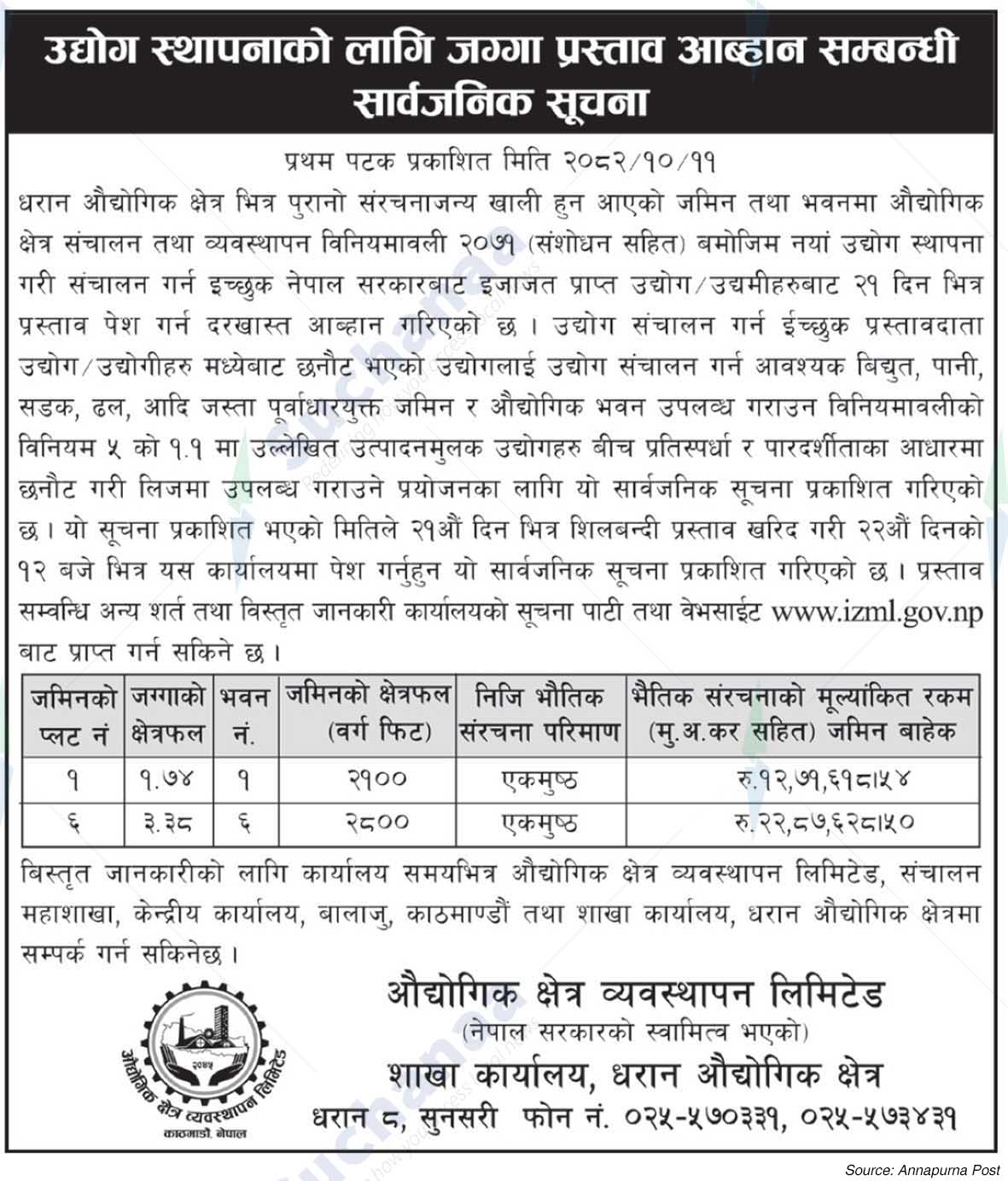 Industrial Zone Management Limited, Dharan