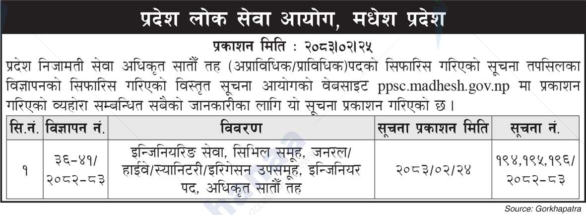 Province Public Service Commission, Madhesh