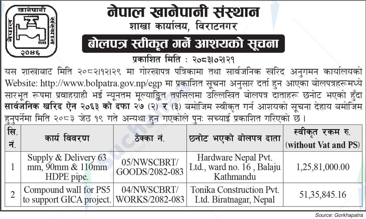 Nepal Water Supply Corporation (NSC)