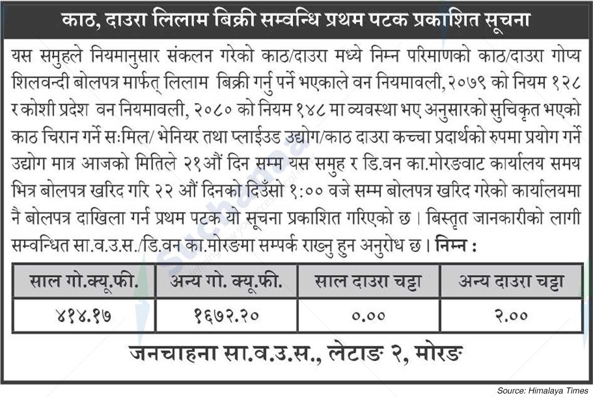 Janchahana Saa.Wa.Wo.Sa.